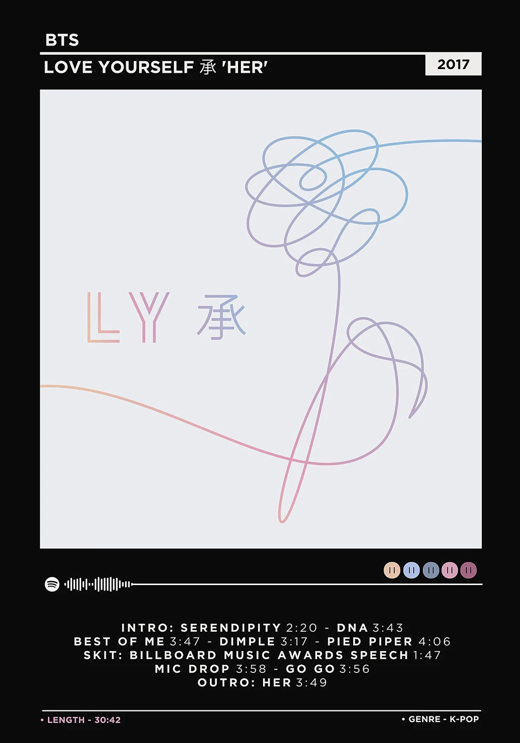 BTS Album Cover Posters