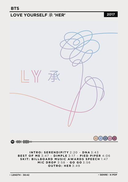 BTS Album Cover Posters